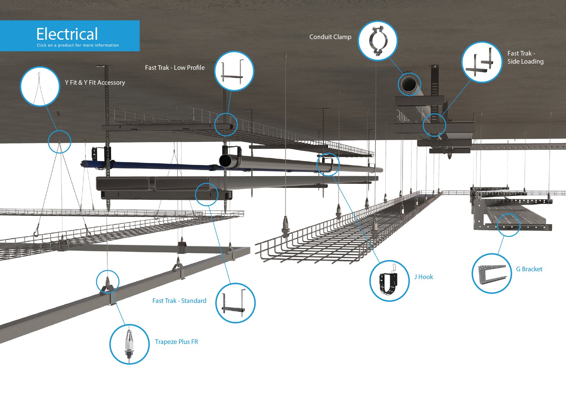 Why Use GuoFeng Electrical Containment Suspension Solutions