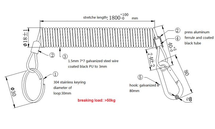 Wire Rope Assemblies