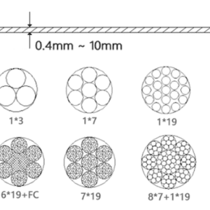Wire Rope Assemblies
