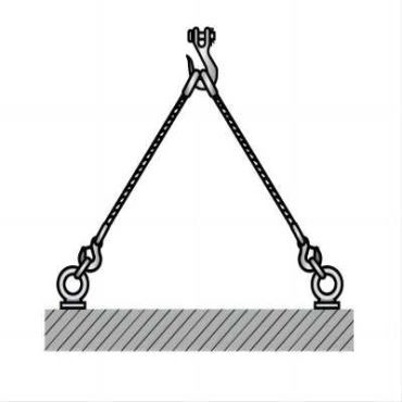 Wire Rope Clamping