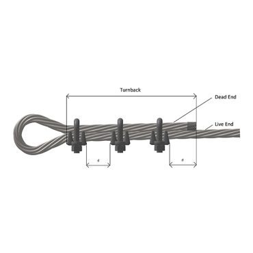 Clamping Wire Rope