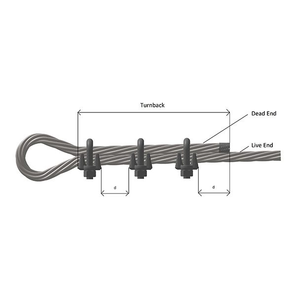 Wire Rope D Bracket Clamping Wire Rope: A Complete Guide to Usage - GuoFeng